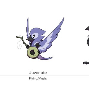 Fakemon Art - Full Evolution Line