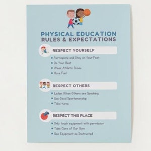 Può includere: Un poster blu e bianco con il titolo "Educazione fisica regole e aspettative". Il poster è diviso in tre sezioni: "Rispetta te stesso", "Rispetta gli altri" e "Rispetta questo posto". Ogni sezione ha un'illustrazione di cartoni animati e un elenco di regole.