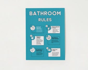 Bathroom and Locker Room Rules Poster / Health Physical Education Posters