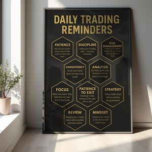 Trading Wall Art | Forex Stock Crypto Motivational Canvas Print, Investor Office Decor & Trader Gift