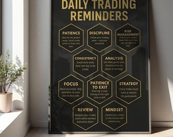 Trading Wall Art | Forex Stock Crypto Motivational Canvas Print, Investor Office Decor & Trader Gift