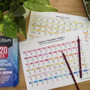 Il miglior set di lenzuola campione Kalour 520 Gradient