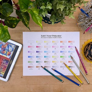 Op de afbeelding: Een wit vel papier met een kleurverloop-kleurenkaart voor Koh-I-Noor Polycolor kleurpotloden. De kaart toont 36 verschillende kleuren met hun namen en nummers. Er liggen zes kleurpotloden op de tafel naast de kaart.