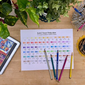 Op de afbeelding: Een gedrukte kleurenkaart met 72 tinten kleurpotloden, met de tekst "Koh-I-Noor Polycolor 72-Count Gradient Swatch Sheet". Er liggen verschillende kleurpotloden op de kaart.