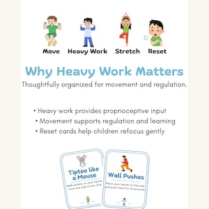 May include: Educational poster with illustrations of children performing exercises labeled "Move," "Heavy Work," "Stretch," and "Reset." Text explains the benefits of heavy work for movement and regulation, with example cards for "Tiptoe like a Mouse" and "Wall Pushes."