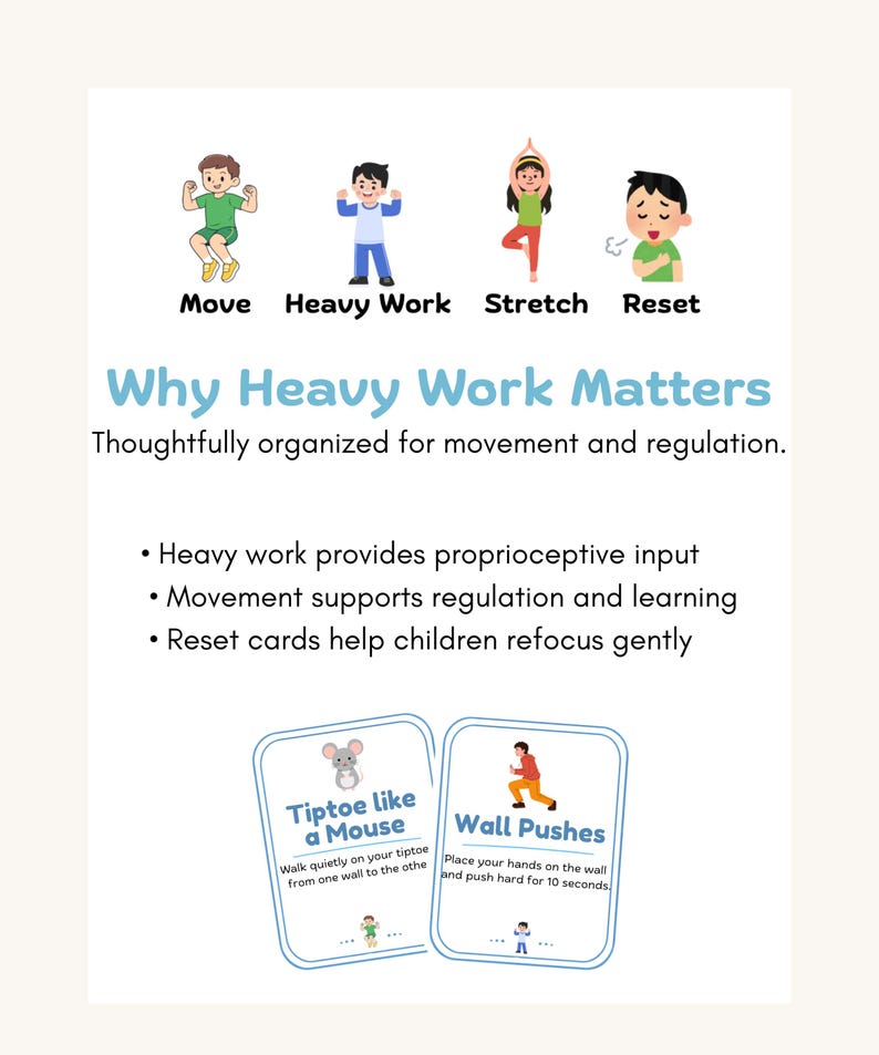 May include: Educational poster with illustrations of children performing exercises labeled "Move," "Heavy Work," "Stretch," and "Reset." Text explains the benefits of heavy work for movement and regulation, with example cards for "Tiptoe like a Mouse" and "Wall Pushes."