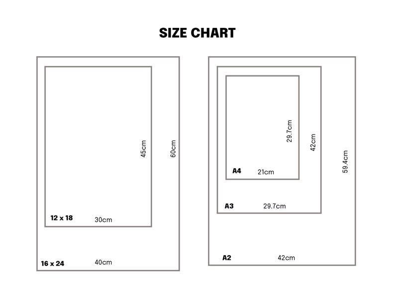 May include: A size chart with dimensions in inches and centimeters. The chart displays rectangular shapes labeled with sizes like 12 x 18 inches (30cm) and 16 x 24 inches (40cm), along with A3, A4, and A2 paper sizes. The text "SIZE CHART" is at the top.
