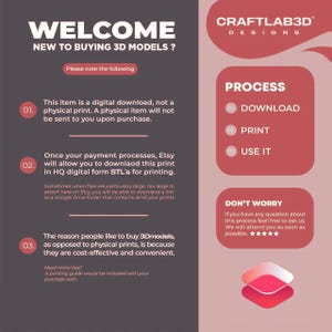 May include: A pink and white graphic with the text "WELCOME NEW TO BUYING 3D MODELS?" and "CRAFTLAB3D DESIGNS". The graphic explains the process of purchasing a digital download, including downloading, printing, and using the 3D model.