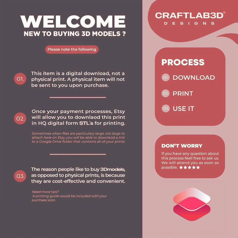 May include: A pink and white graphic with the text "WELCOME NEW TO BUYING 3D MODELS?" and "CRAFTLAB3D DESIGNS". The graphic explains the process of purchasing a digital download, including downloading, printing, and using the 3D model.