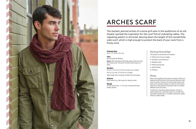 Colección Urban Knit: 18 patrones de tejido (2.ª edición revisada) [Descarga digital en PDF] imagen 8