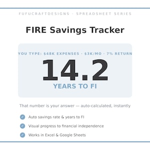 FIRE Savings Tracker Spreadsheet | Financial Independence Calculator (Excel & Google Sheets)