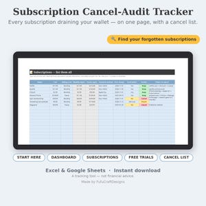 Pode incluir: Um rastreador digital de auditoria e cancelamento de assinaturas exibido em uma tela. A planilha inclui colunas para nome, custo, ciclo de faturamento, totais mensais e anuais, método de pagamento, próxima cobrança e status.