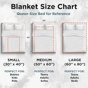 May include: A chart showing different blanket sizes with a queen-sized bed for reference. The chart shows three sizes: small (30" x 40"), medium (50" x 60"), and large (60" x 80"). Each size is labeled with its dimensions and a list of who it is perfect for.