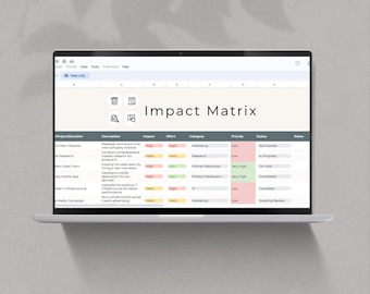 Planilha Google Impact Matrix, Planilhas Google Digitais. Download Digital