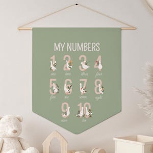 Numbers Wandkunst, Baby Gänse Wanddeko, Mädchenzimmer Dekor, Zahlen Poster, Zahlen Poster, Kinder Bild, Kinder Bild