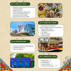 Mexico City Travel Itinerary & Foodie Guide