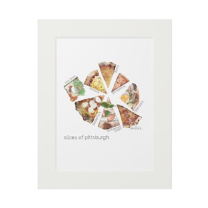Slices of Pittsburgh - ink and watercolor print