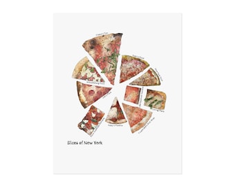 New York Pizza Watercolor Print - NYC Foodie Kitchen Art
