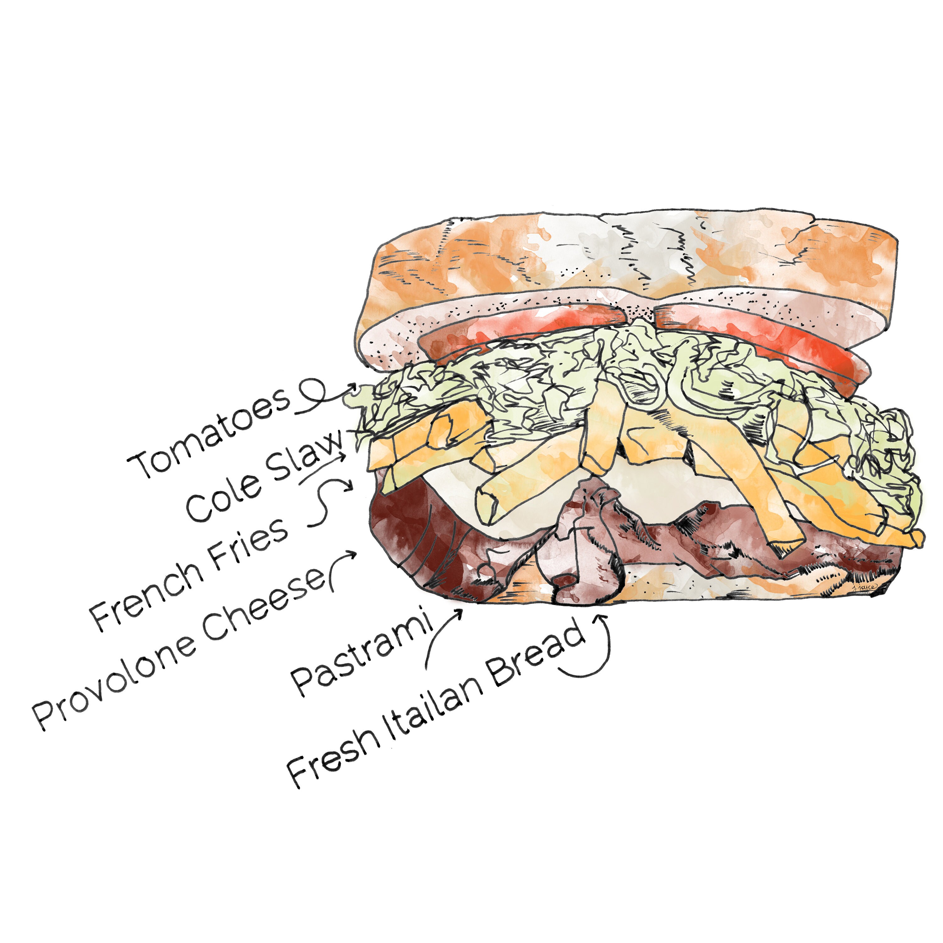 Primanti's - Etsy