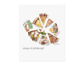 Slices of Pittsburgh - Ink and Watercolor Print
