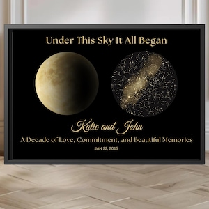 10th Anniversary Gift for Him or Her Custom Moon and Stars on Wedding Night Wall Art, Personalized 8th Anniversary Gift for Couple