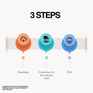 May include: A three-step process for customising and printing a digital design. The steps are download, customise, and print. The image shows icons for each step: a cloud with a download arrow, a PSD file, and a printer.