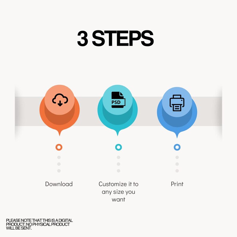 May include: A three-step process for customising and printing a digital design. The steps are download, customise, and print. The image shows icons for each step: a cloud with a download arrow, a PSD file, and a printer.