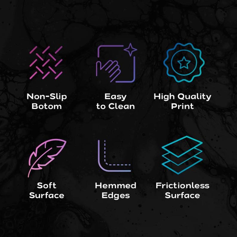 Puede incluir: Una imagen con seis iconos y texto. Los iconos son en tonos de morado y azul. El texto incluye "Non-Slip Bottom", "Easy to Clean", "High Quality Print", "Soft Surface", "Hemmed Edges" y "Frictionless Surface".