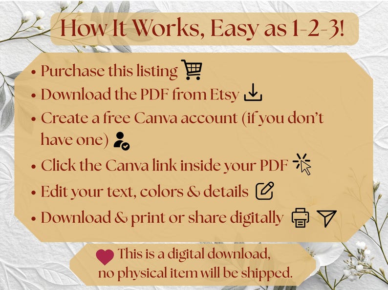 K&ouml;nnte beinhalten: Beige Grafik mit dem Text "How It Works, Easy as 1-2-3!" und Anweisungen f&uuml;r einen digitalen Download. Schritte umfassen Kauf, PDF-Download, Erstellung eines Canva-Kontos, Bearbeitung und Druck. Ein Herzsymbol zeigt an, dass es sich um einen digitalen Download handelt.