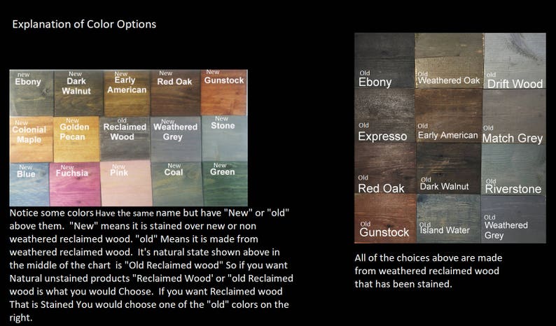 Puede incluir: Gr&aacute;fico que muestra las opciones de color de tinte para madera de madera recuperada. El gr&aacute;fico muestra tanto colores "nuevos" como "viejos". Los colores "nuevos" se ti&ntilde;en sobre madera recuperada nueva o no envejecida. Los colores "viejos" est&aacute;n hechos de madera recuperada envejecida. Todos los colores est&aacute;n hechos de madera recuperada envejecida que ha sido te&ntilde;ida.