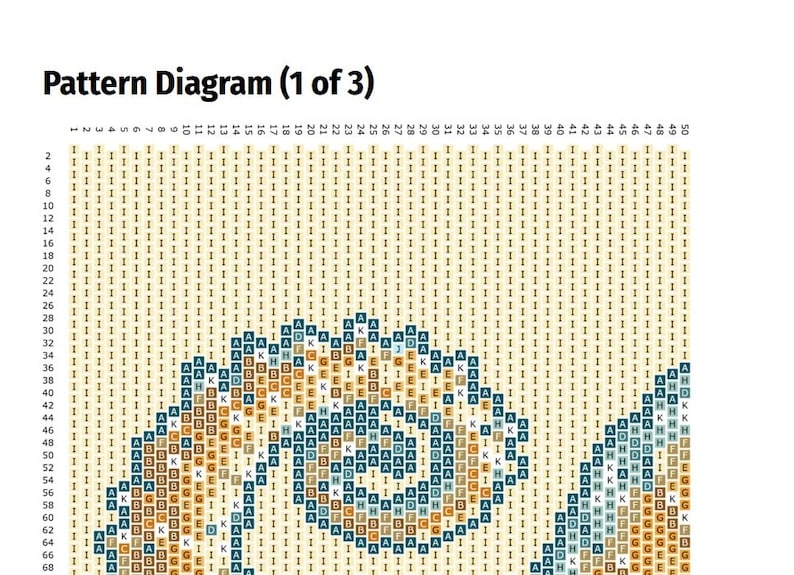 May include: A pattern diagram labeled "Pattern Diagram (1 of 3)". The diagram features a grid with numbers and letters, forming a design with teal, orange, and brown elements. The background is a light beige color.