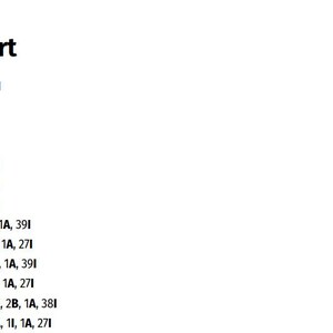 May include: A white background features the title "Word Chart" in black text. Below, a list of rows and numbers is displayed, with arrows indicating relationships. The chart appears to be a data representation.