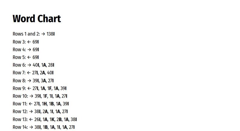 May include: A white background features the title "Word Chart" in black text. Below, a list of rows and numbers is displayed, with arrows indicating relationships. The chart appears to be a data representation.