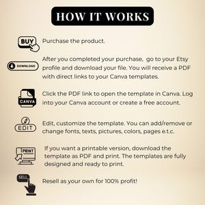 Pet Care Planner Printable, Pet Checklist Template Canva, Digital Pet Planner with Master Resell Rights, Canva Template Plr Mrr image 8