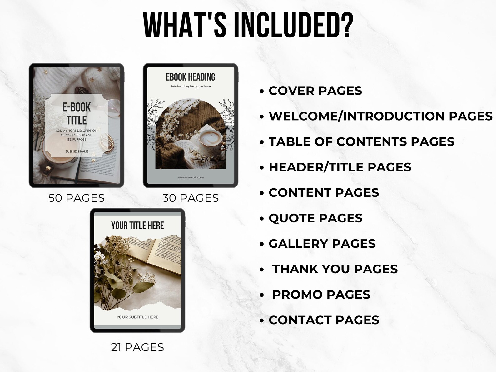Plr Mrr Editable Ebook Template Canva Coaching Guide Book Canva ...