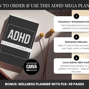 May include: A black ADHD Life Planner with white text, featuring instructions on how to order and use the planner. The image includes text boxes detailing instant download, rebranding, and selling for profit. A bonus wellness planner is also mentioned.