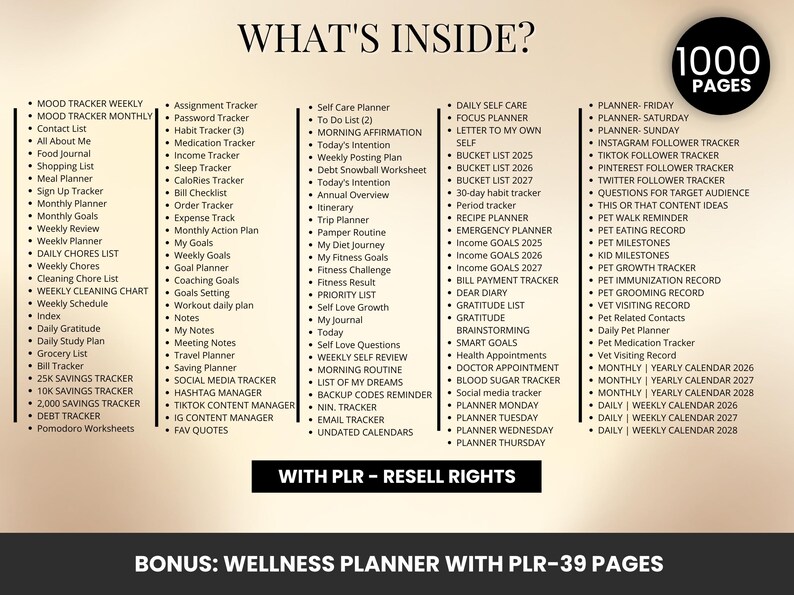 ADHD Life Planner & Calendar Bundle PLR Adhd Digital Planner with Resell Rights Canva Templates Editable Adhd Planner Printable Plr, plr digital products,  digital planner, printable planner, productivity planner