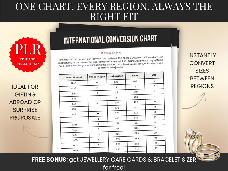 Plr Straight Rings Plr Ring Size Chart Printable, International Ring Sizer Pdf, Printable ...