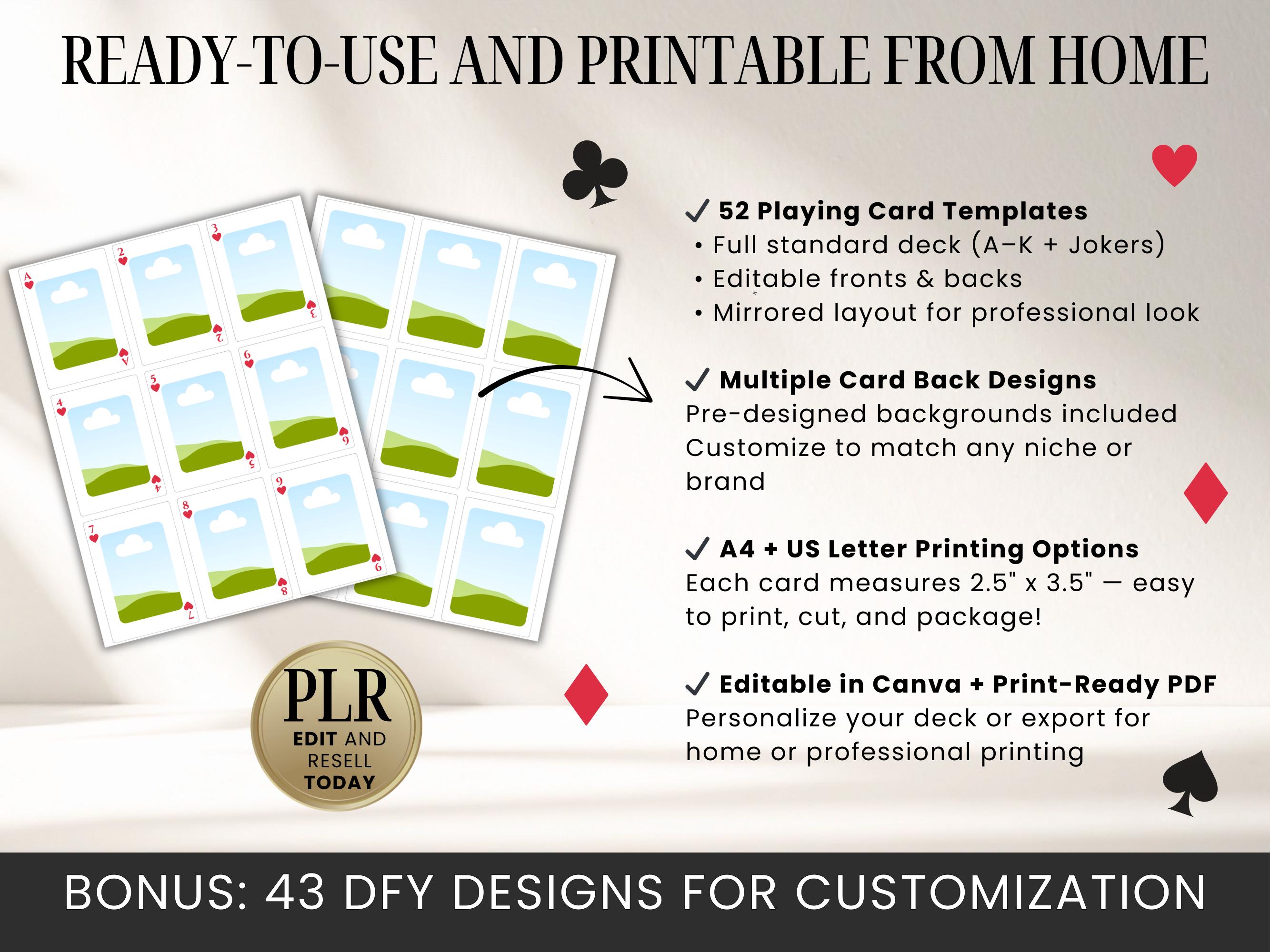 Custom Playing Card Template Editable Canva PLR Double Sided Photo Card