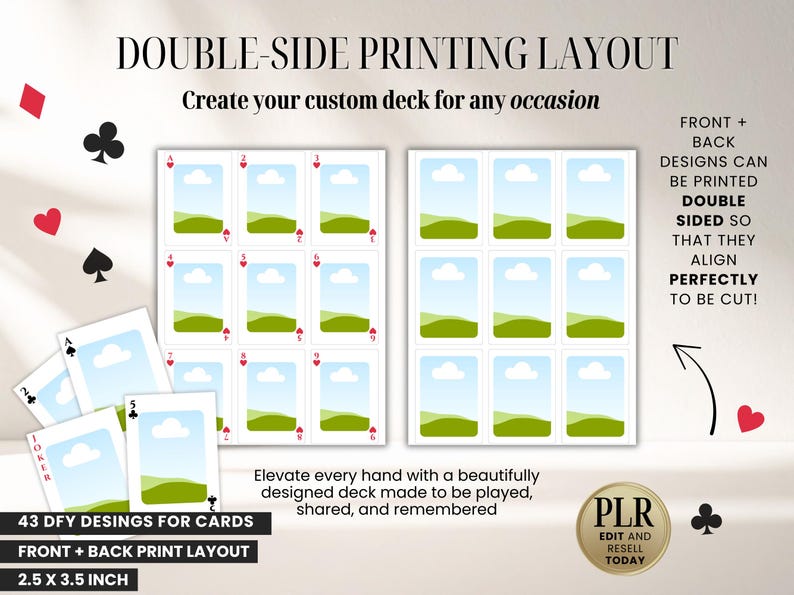 Custom Playing Card Template Editable Canva PLR Double Sided Photo Card