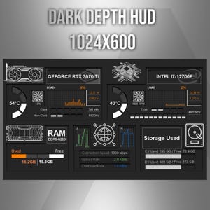 Op de afbeelding: Een digitaal dashboard-interface getiteld DARK DEPTH HUD 1024X600 met systeemprestatiegegevens. Het toont real-time informatie voor een GeForce RTX 3070 Ti, Intel i7-12700F, DDR5-5200 RAM, netwerksnelheden en statistieken over het opslaggebruik.