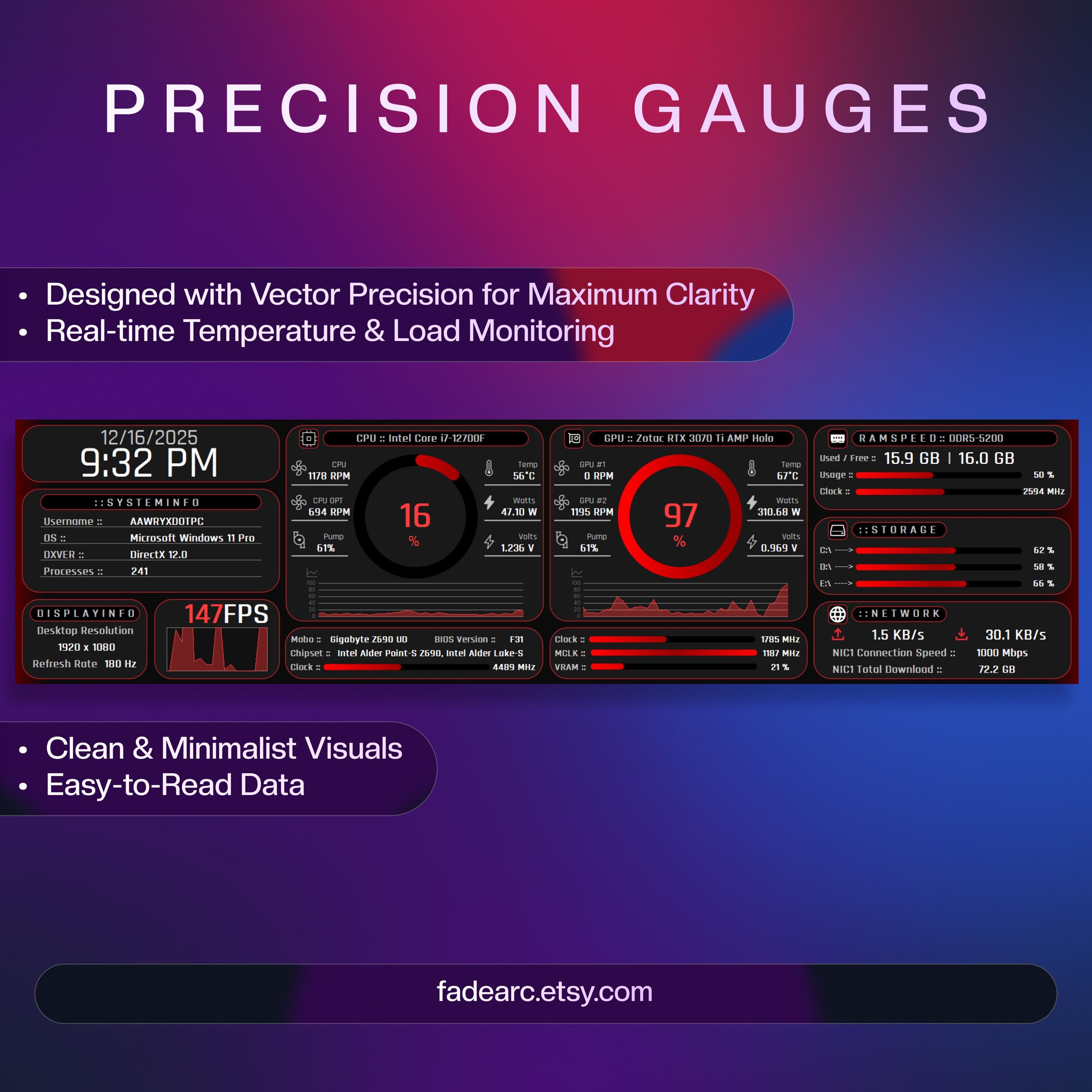 AIDA64 Sensor Panel Skin 1920x480 | Red Gaming Overlay | Digital