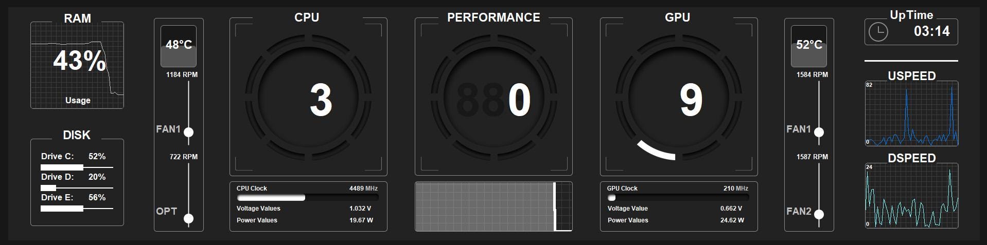 AIDA64 Sensor Panel Skin 1920x480 & 1280x400 | Modern Gauge HUD | 2 ...