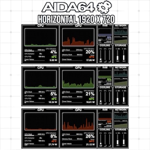 Panel sensor AIDA64 (1920 x 720) / Gráficos de líneas limpias / Paquete de 3 colores / Panel de control del sistema