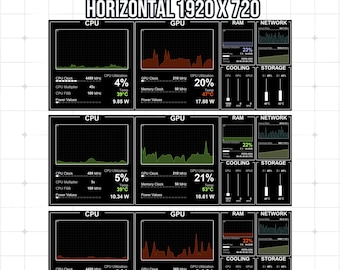 AIDA64 Sensor Panel Skin 1920x720 | Clean Line Charts | 3 Colors Pack | System Monitor Dashboard