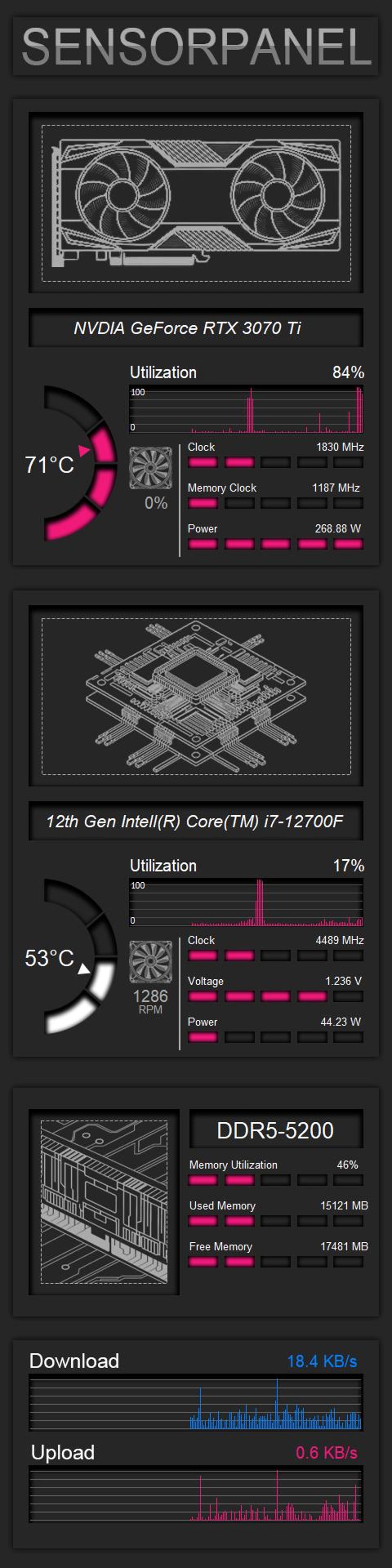 Wireframe Color Sensor AIDA64 Sensor Panel Skin 480x1920 (vertical) | Dark Wireframe HUD ...