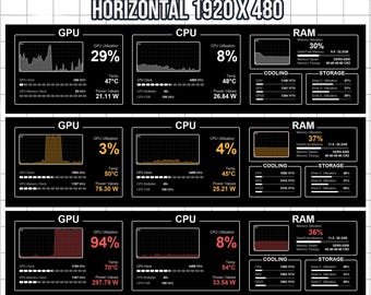 AIDA64 Sensor Panel Skin 1920x480 | 5 Color Pack | Clean Modern Dashboard | PC Stats Monitor Bundle
