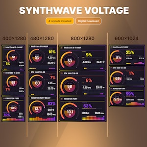 Puede incluir: Una descarga digital titulada SYNTHWAVE VOLTAGE que presenta cuatro diseños de monitoreo de hardware con resoluciones 400x1280, 480x1280, 800x1280 y 600x1024. La interfaz oscura muestra métricas de CPU, GPU y RAM con medidores circulares coloridos.