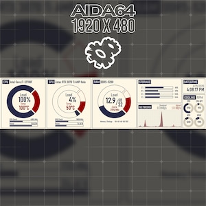Könnte beinhalten: AIDA64-Systemüberwachungsoberfläche mit Echtzeitdaten. Die Oberfläche zeigt CPU-, GPU- und RAM-Auslastung, Temperaturen in Celsius, Speicher, Netzwerkaktivität und Lüfterdrehzahlen. Die Anzeige hat eine Auflösung von 1920 x 480.