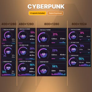 Könnte beinhalten: Ein digitaler Download mit vier Cyberpunk-Systemüberwachungslayouts in den Auflösungen 400x1280, 480x1280, 800x1280 und 600x1024. Die Benutzeroberfläche zeigt Echtzeit-Leistungsdaten für CPU, GPU und RAM mit kreisförmigen Anzeigen.
